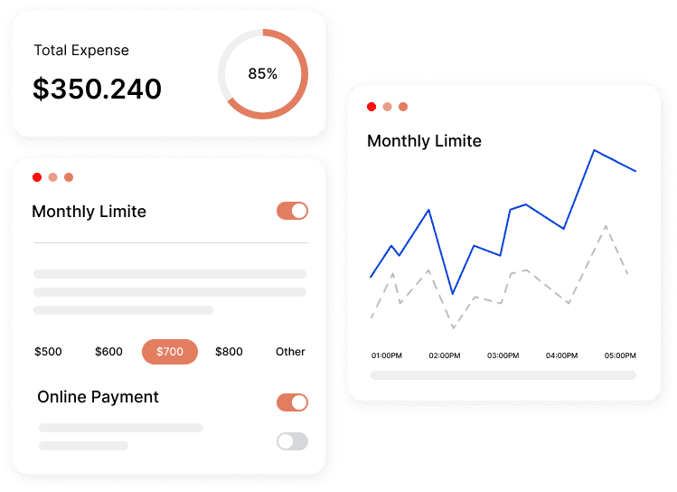 Tableau de bord financier